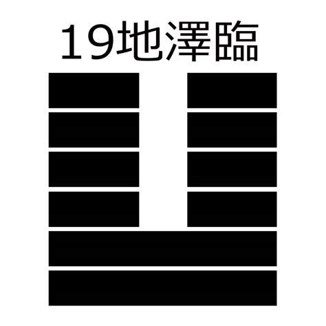 立卦|易経は難解で挫折しやすいですが、ここでは初心者で。